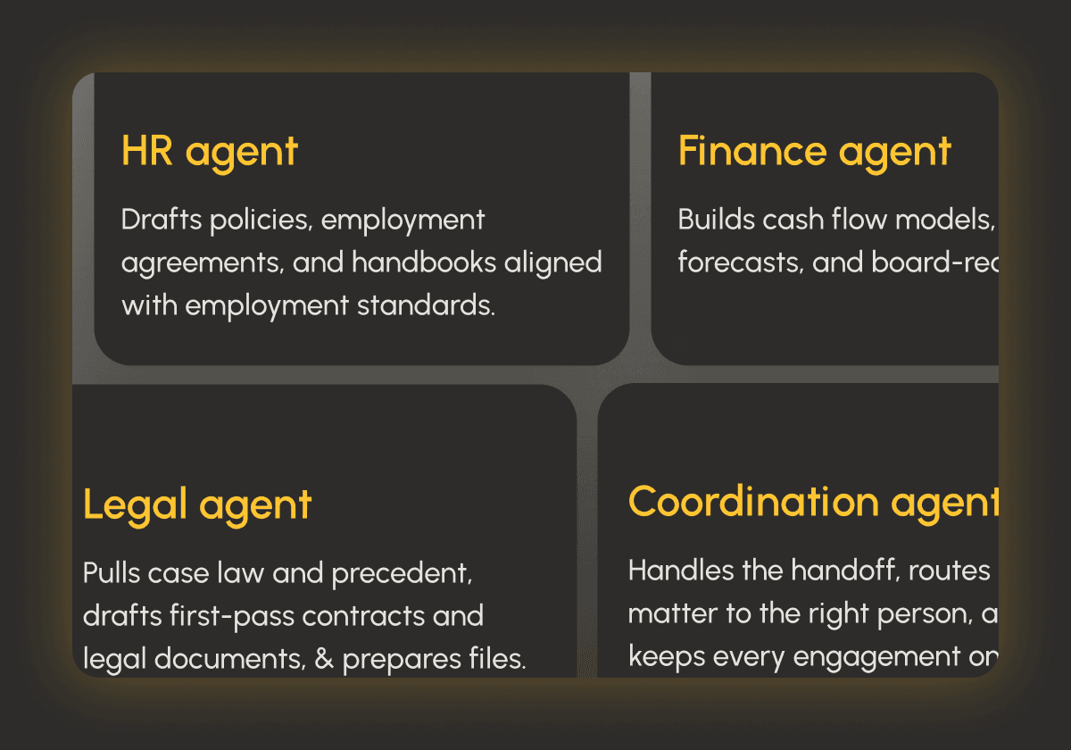 Vistera's HR, finance, legal, and coordination agents and what each one drafts.